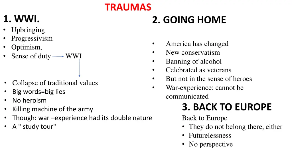 traumas