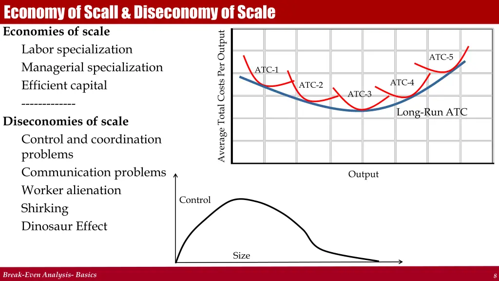 economy of scall diseconomy of scale economies