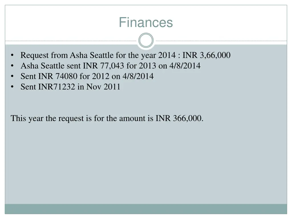 finances