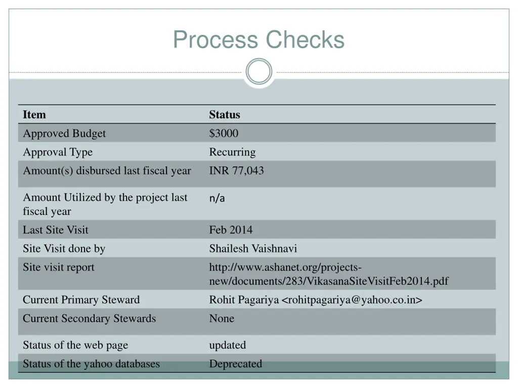process checks
