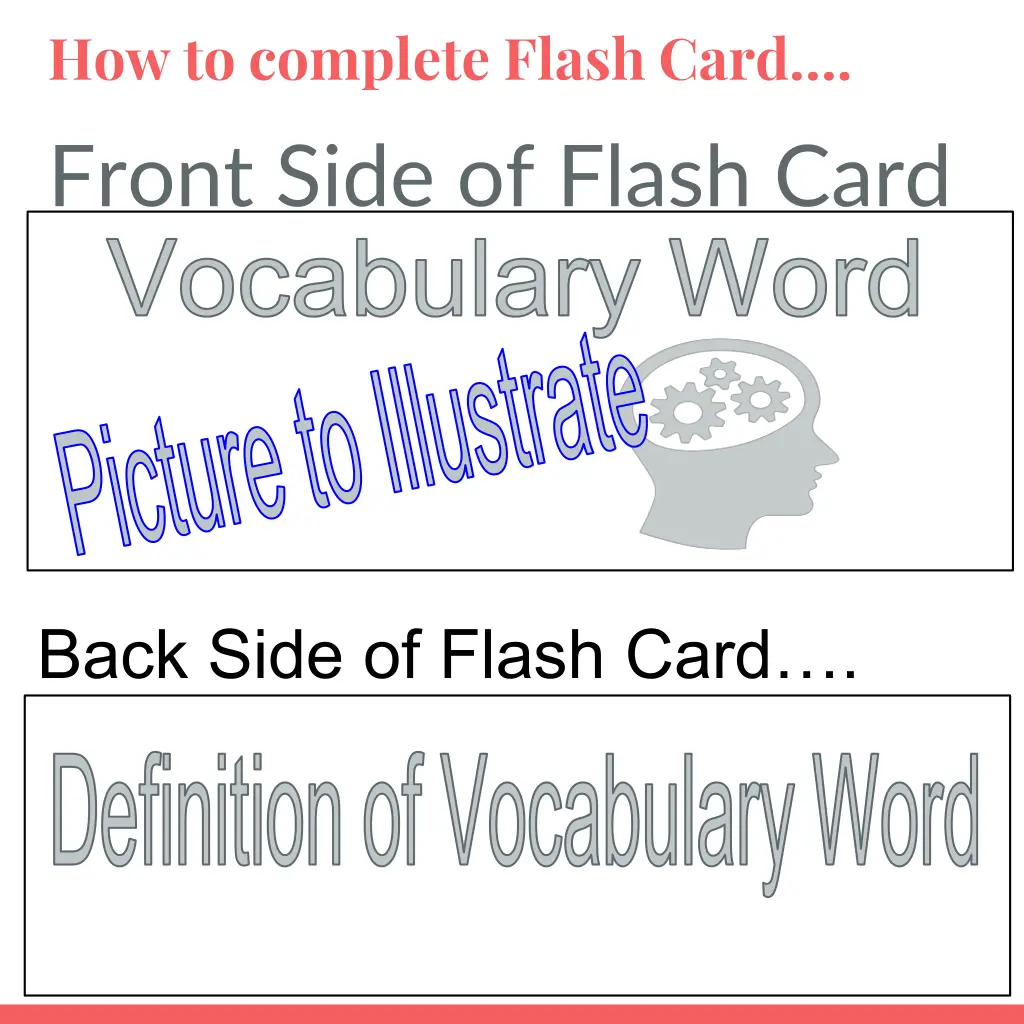 how to complete flash card front side of flash