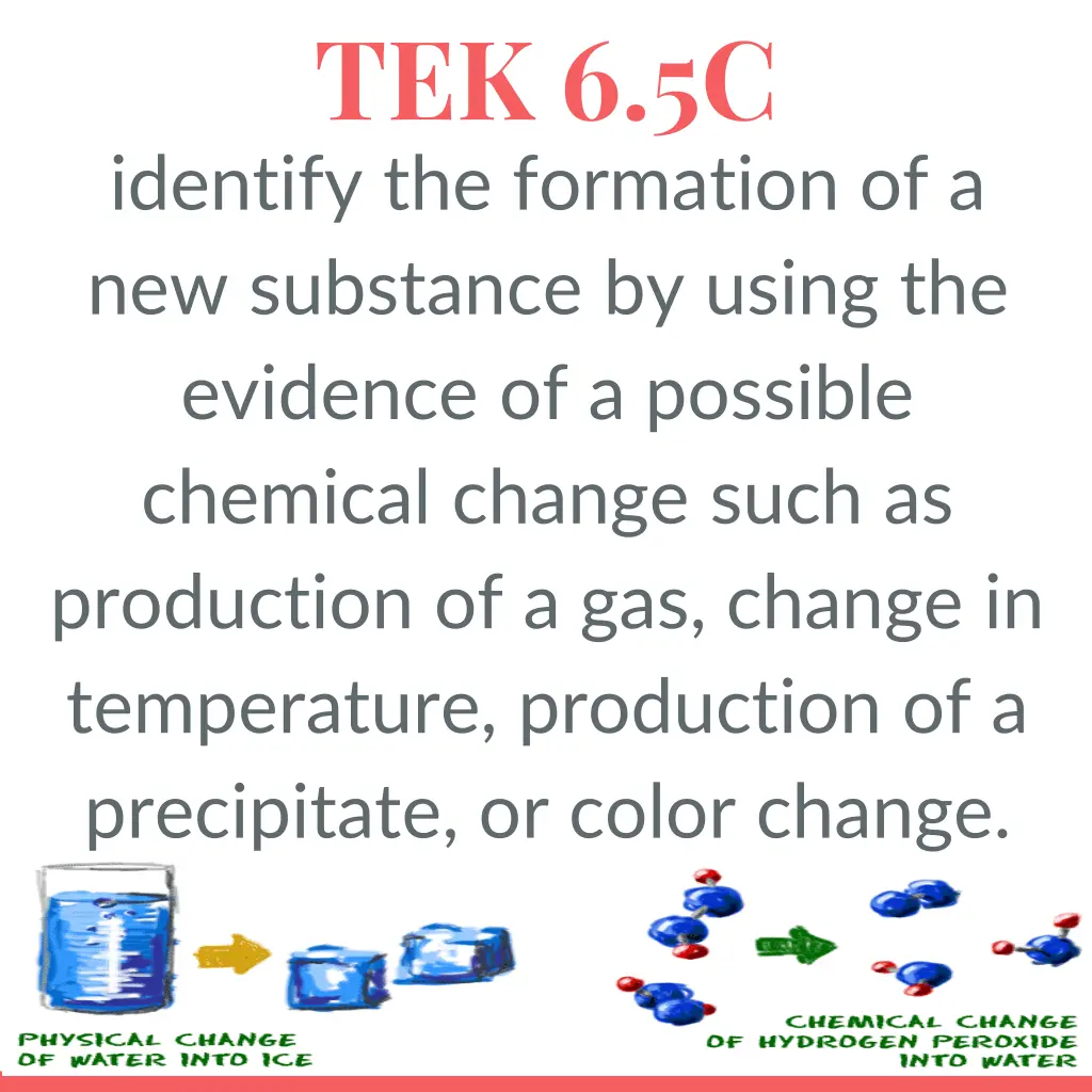 tek 6 5c identify the formation
