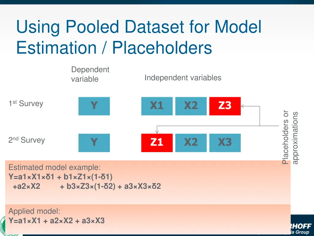 using pooled dataset for model estimation