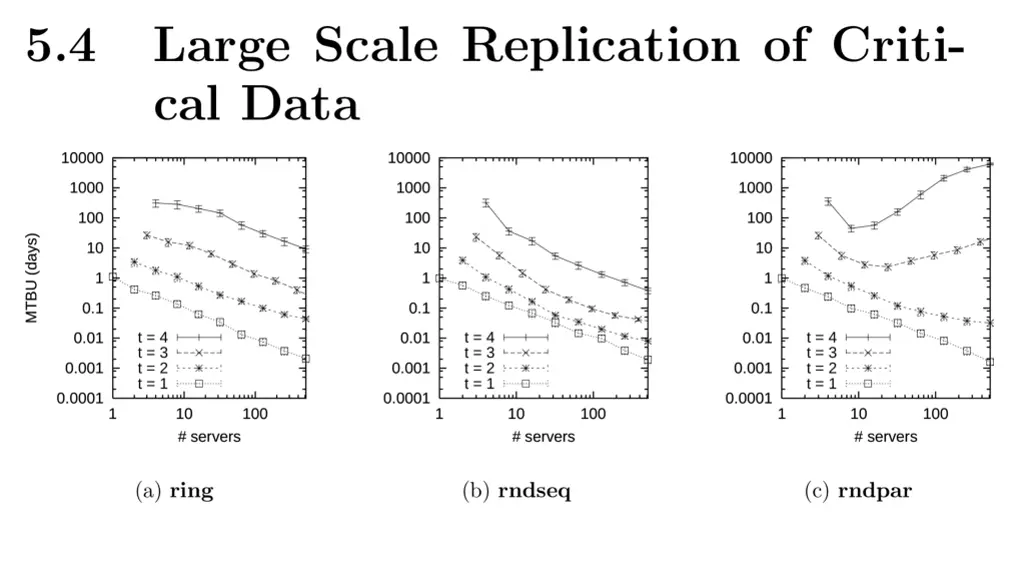 slide9