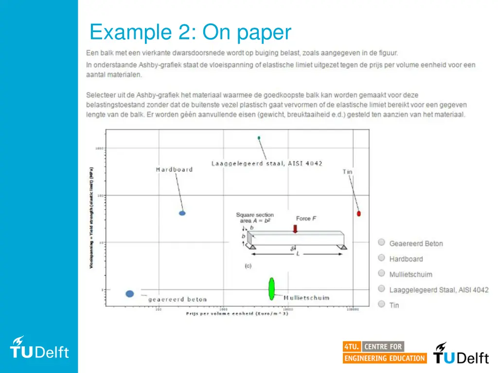 example 2 on paper