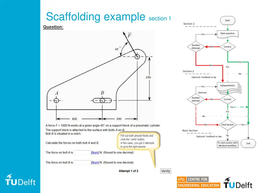 scaffolding example section 1