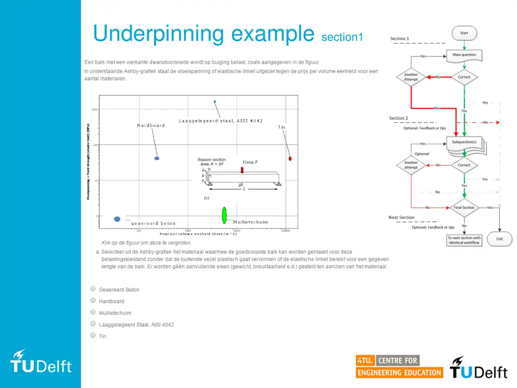 underpinning example section1