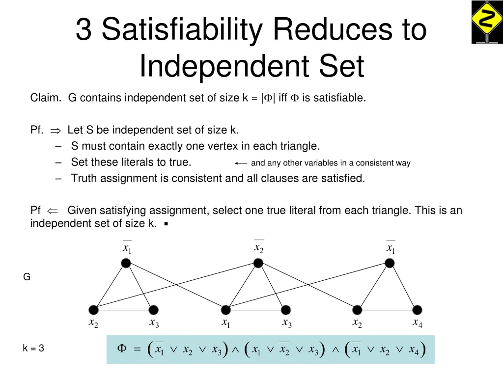 3 satisfiability reduces to independent set 1