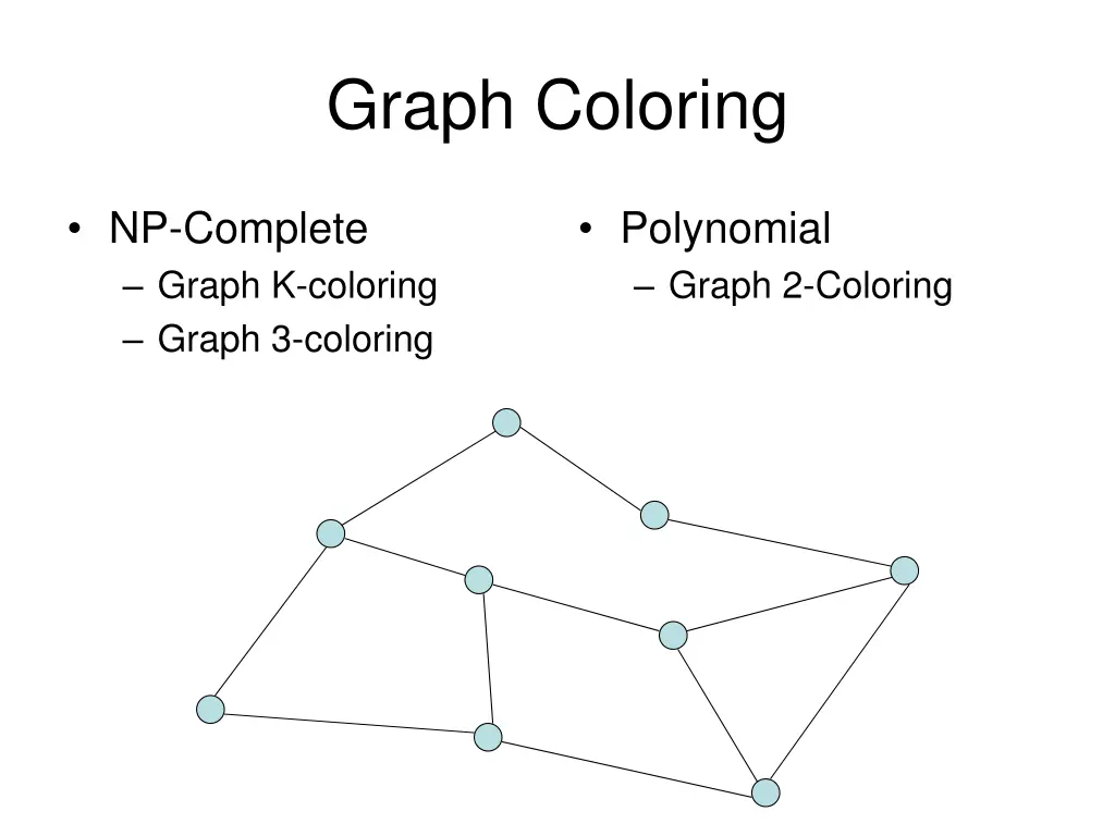 graph coloring
