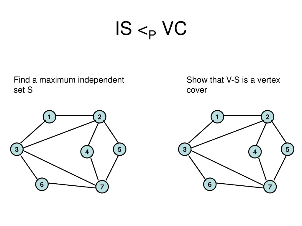 is p vc 1