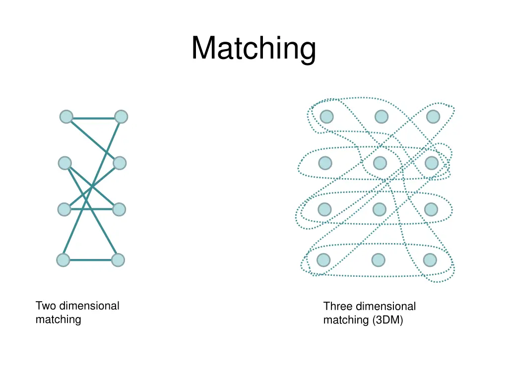 matching