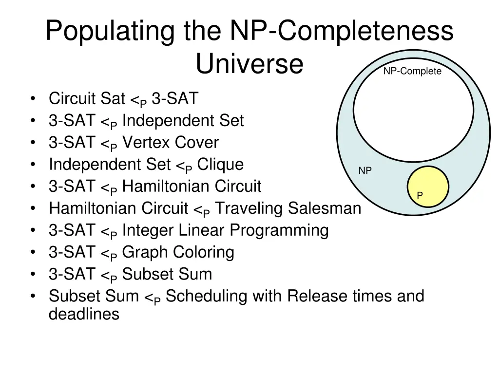 populating the np completeness universe