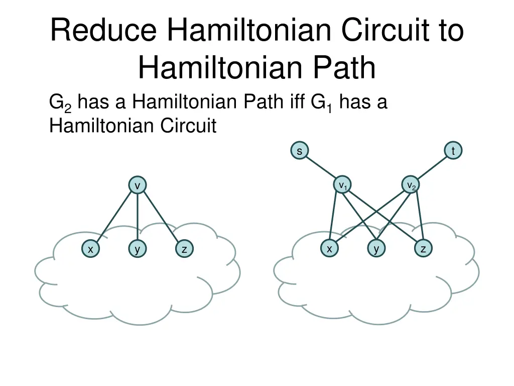 reduce hamiltonian circuit to hamiltonian path