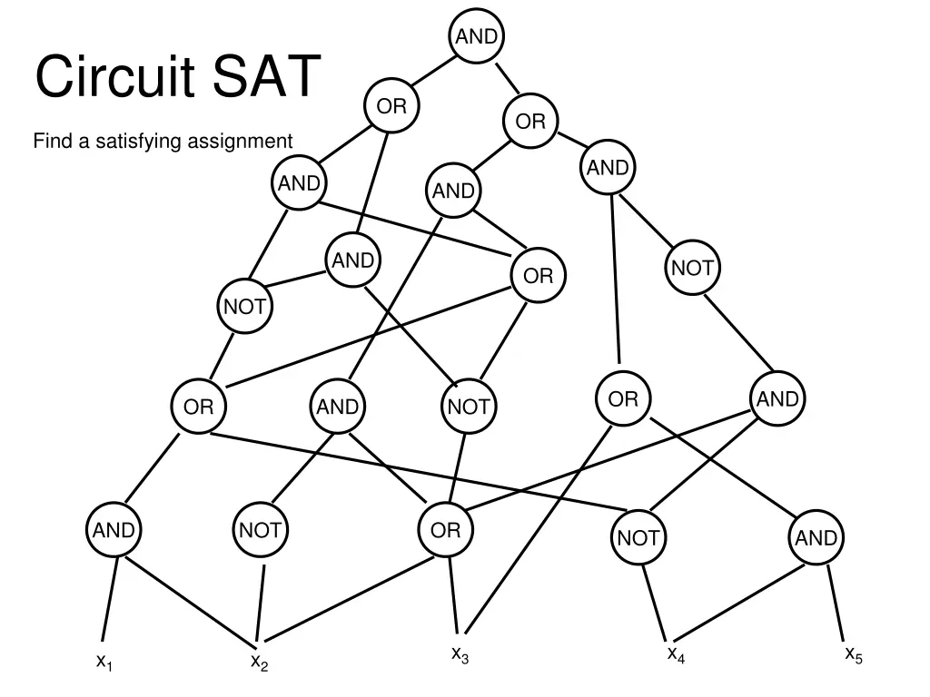 slide6