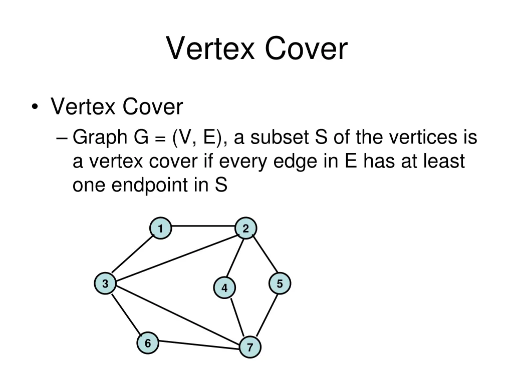 vertex cover