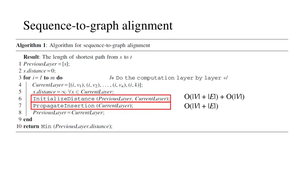 sequence to graph alignment 4