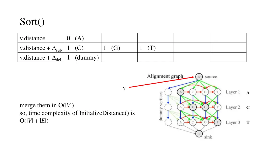 slide23