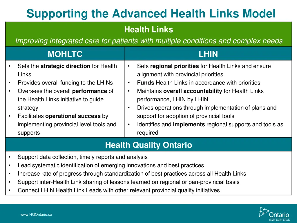 supporting the advanced health links model