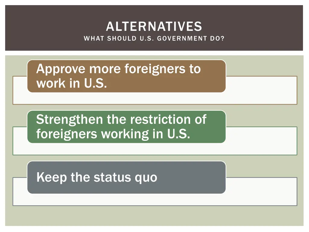 alternatives what should u s government do