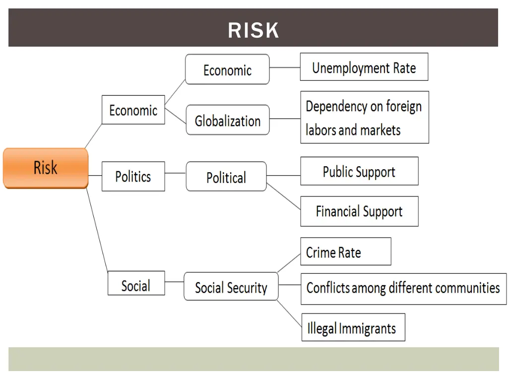 slide10
