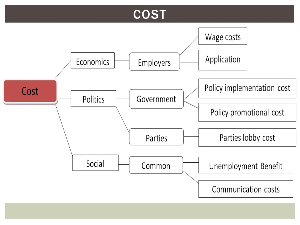 slide9