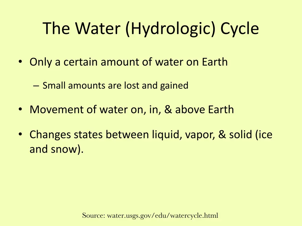the water hydrologic cycle