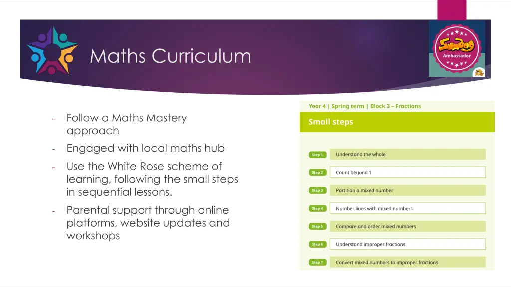 maths curriculum