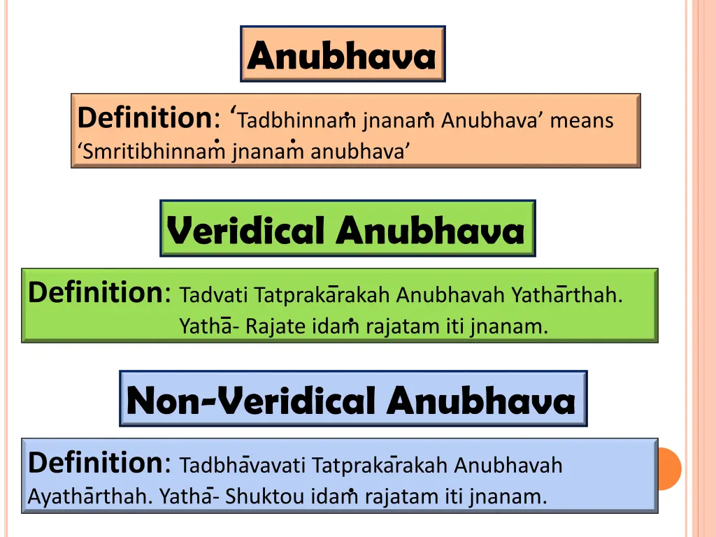 anubhava