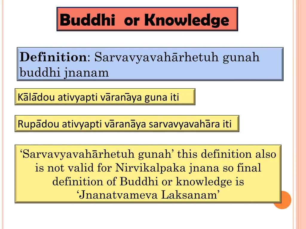 buddhi or knowledge