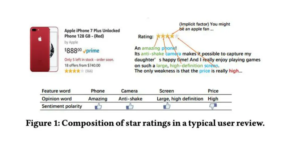 slide6