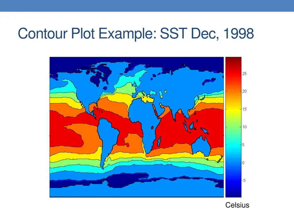 contour plot example sst dec 1998