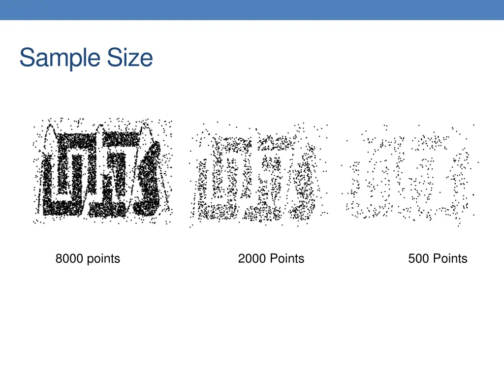 sample size