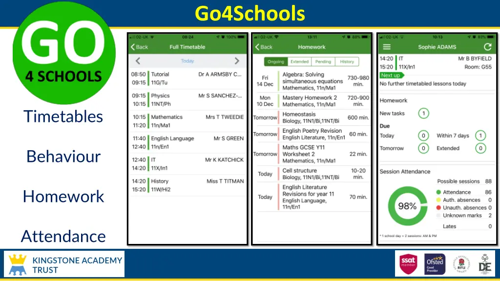 go4schools
