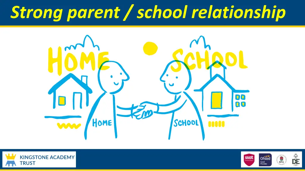 strong parent school relationship