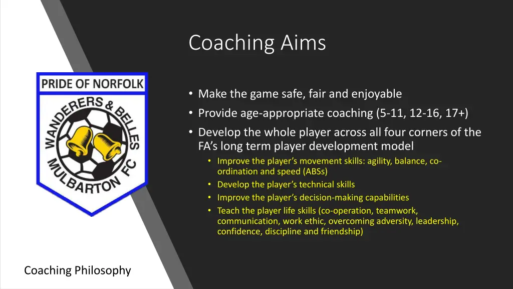 coaching aims
