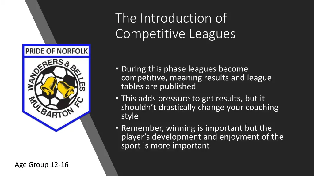 the introduction of competitive leagues