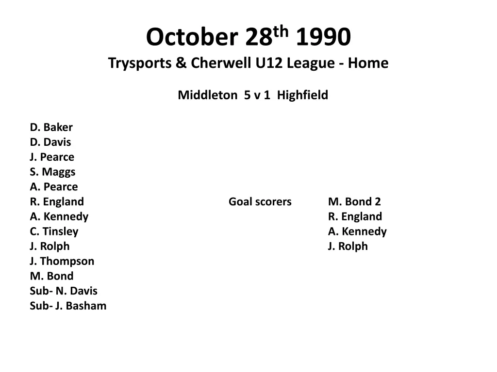 october 28 th 1990 trysports cherwell u12 league
