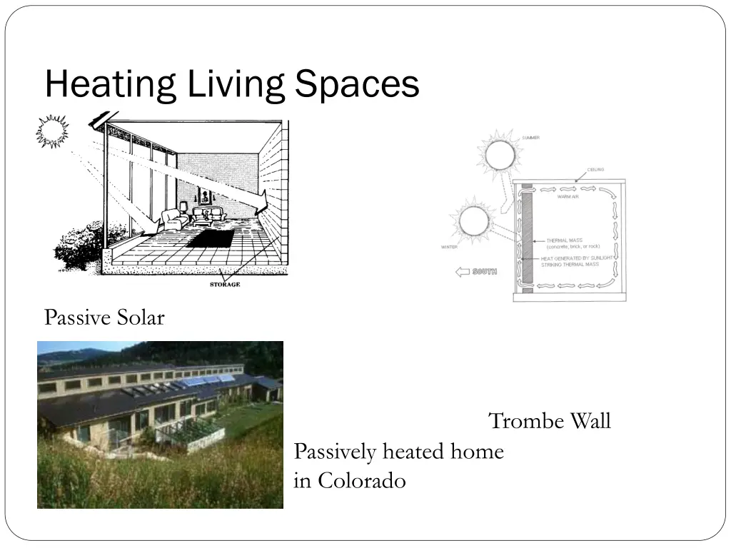 heating living spaces