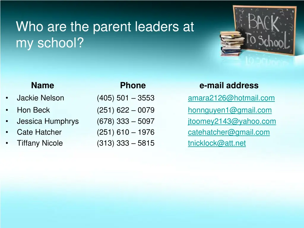 who are the parent leaders at my school