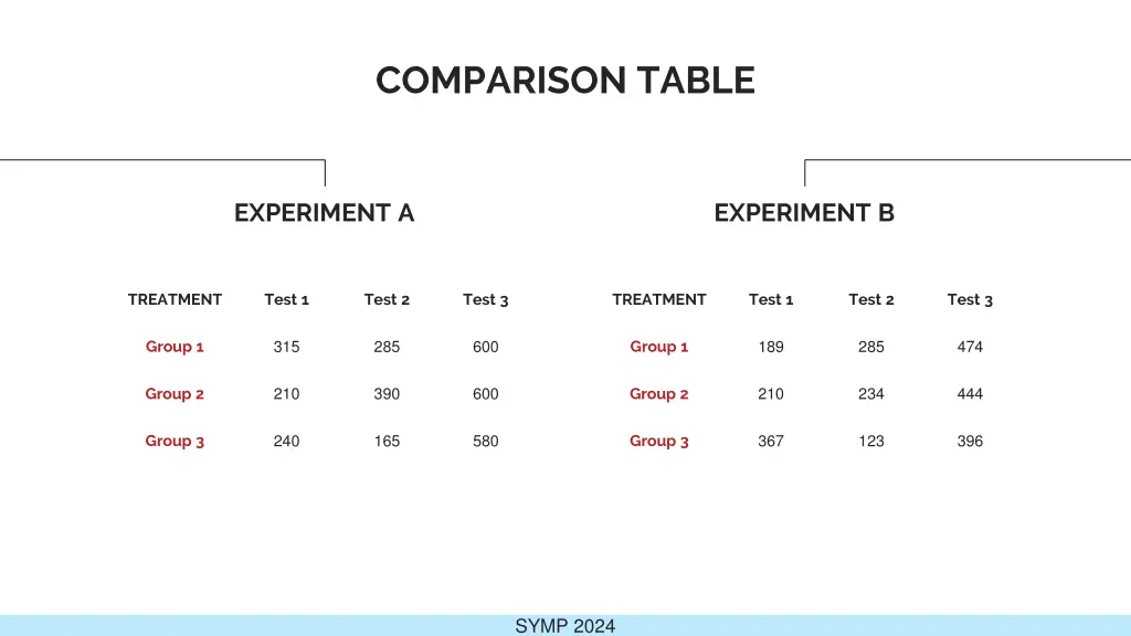 comparison table