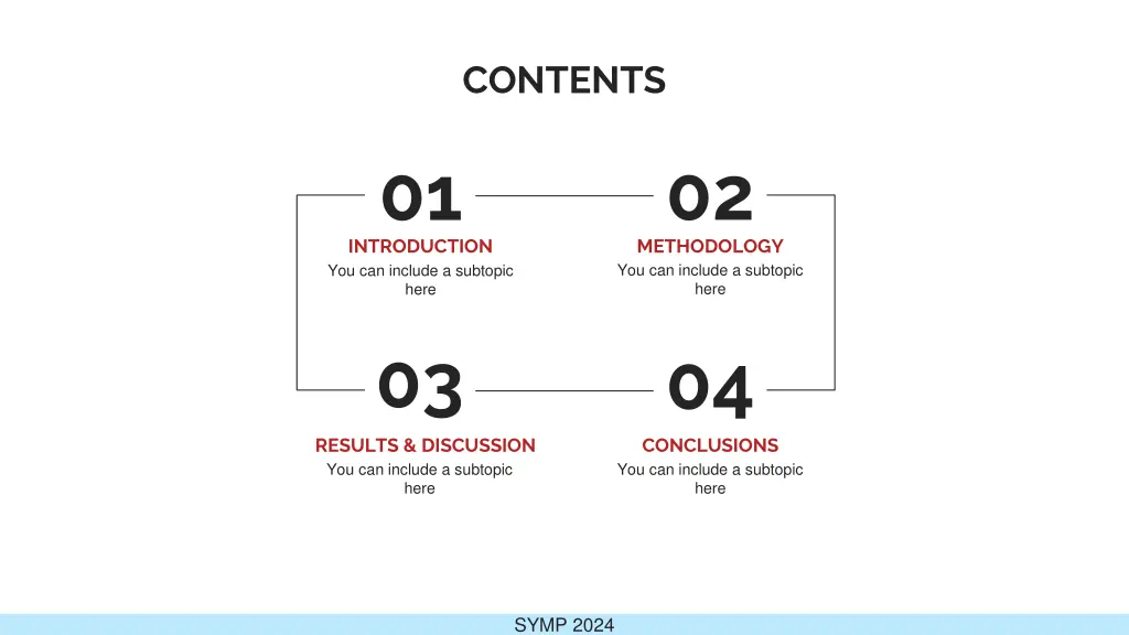 contents