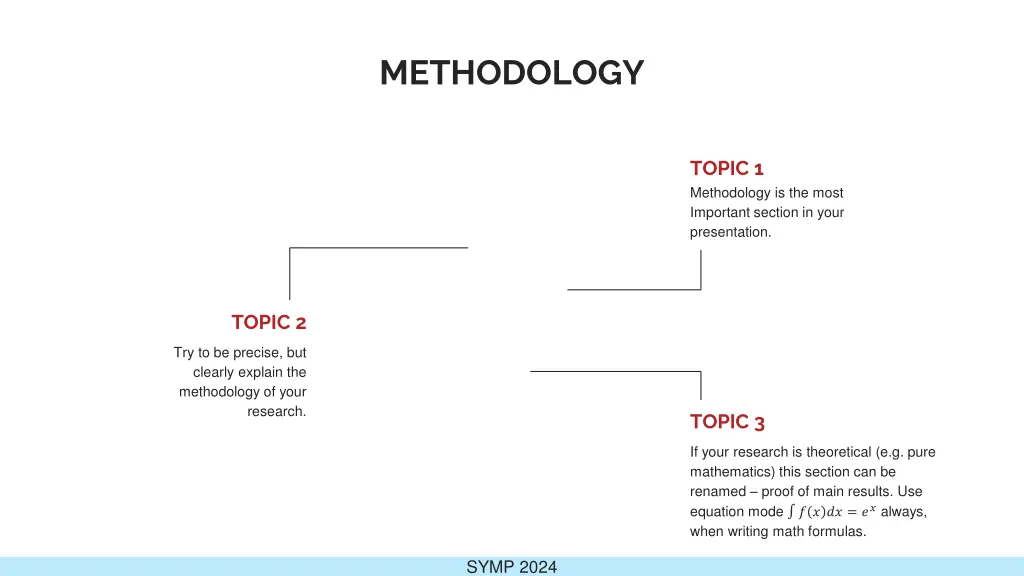methodology 1
