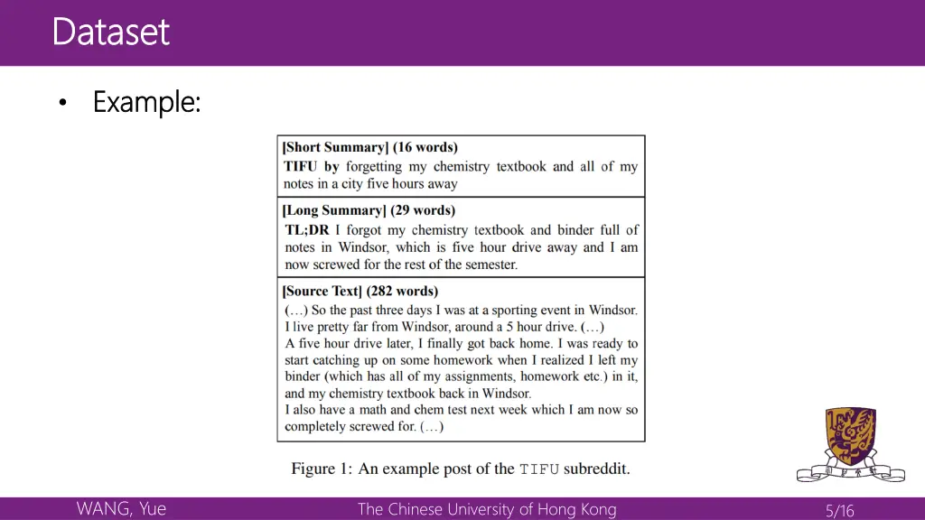 dataset dataset 1