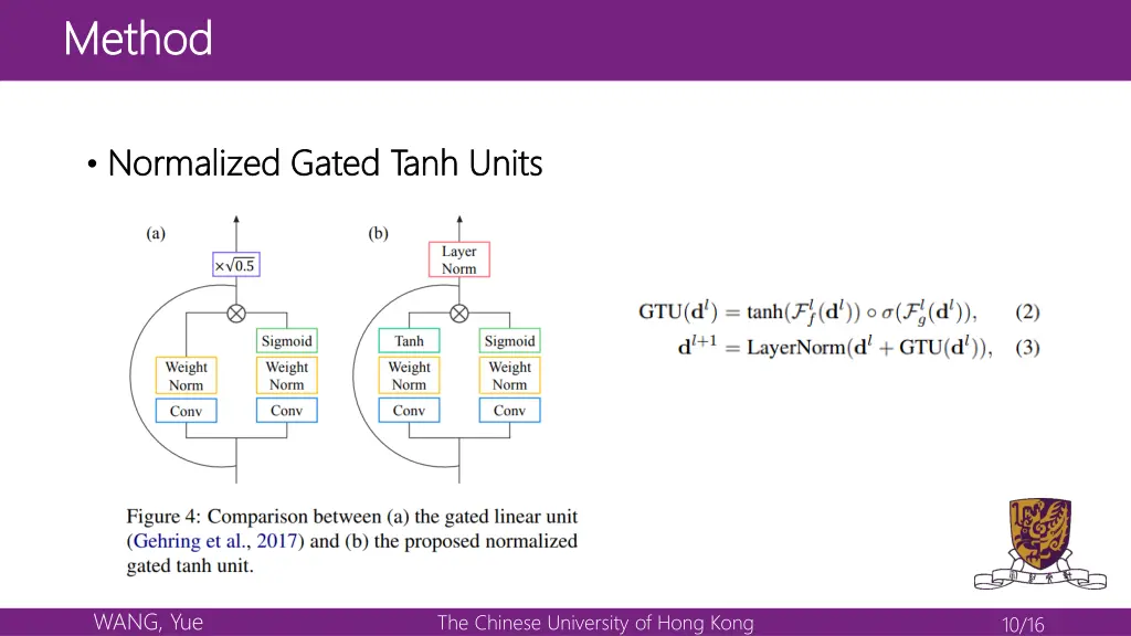 method method 3