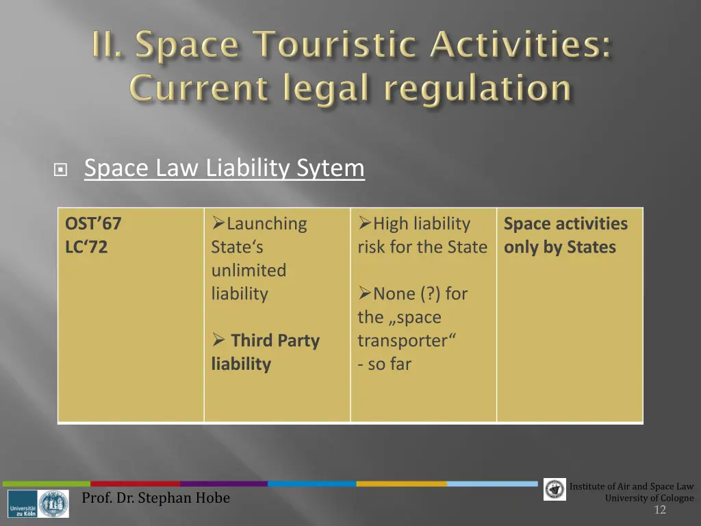 space law liability sytem