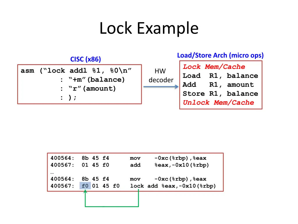 lock example
