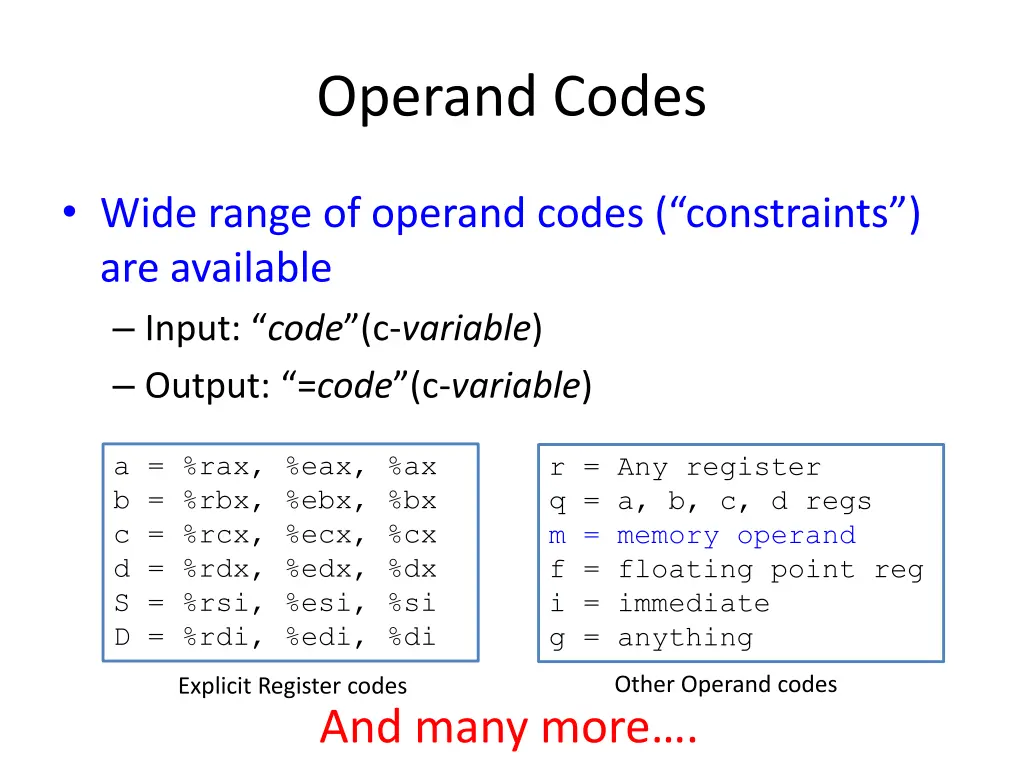 operand codes