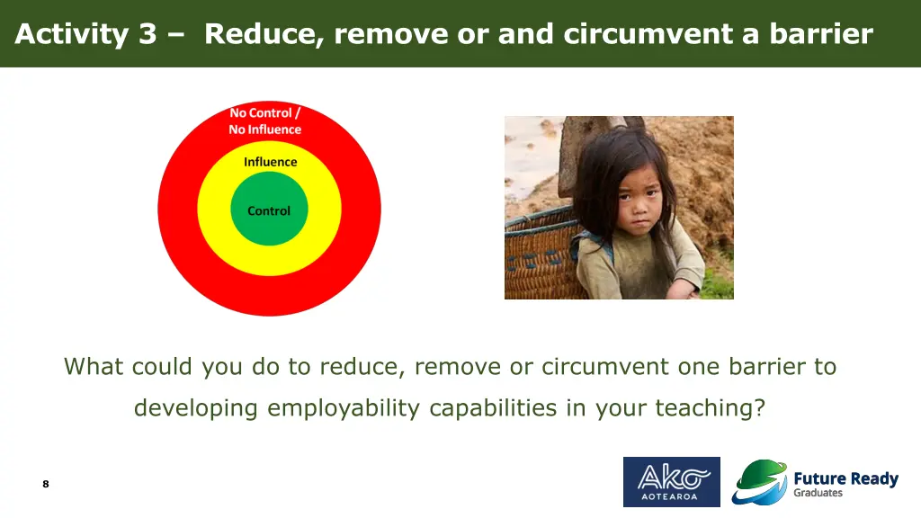 activity 3 reduce remove or and circumvent