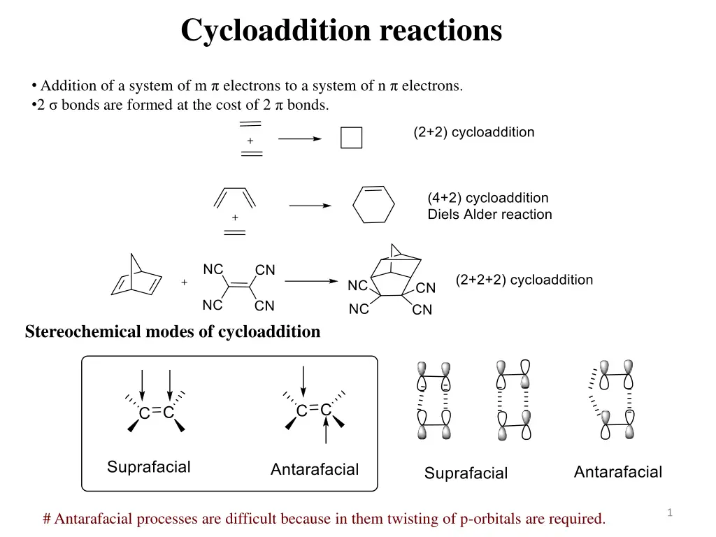 cycloaddition reactions