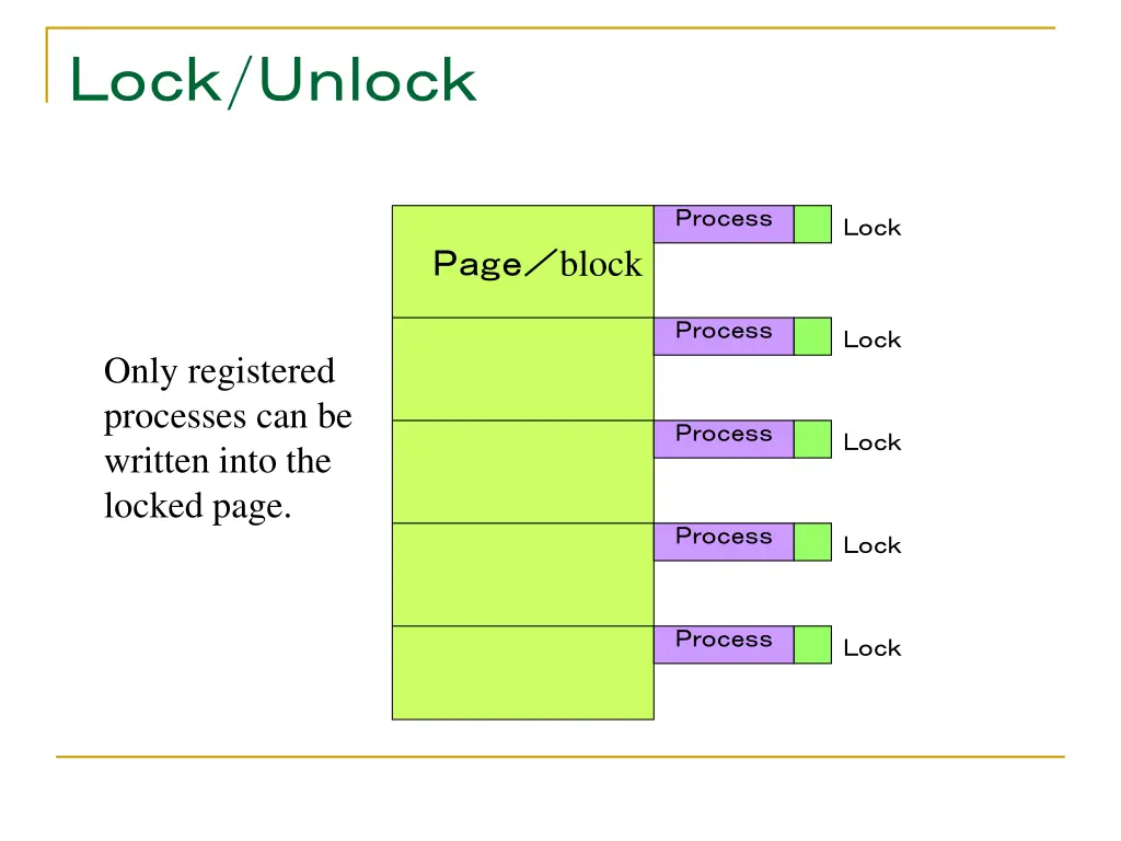 slide38